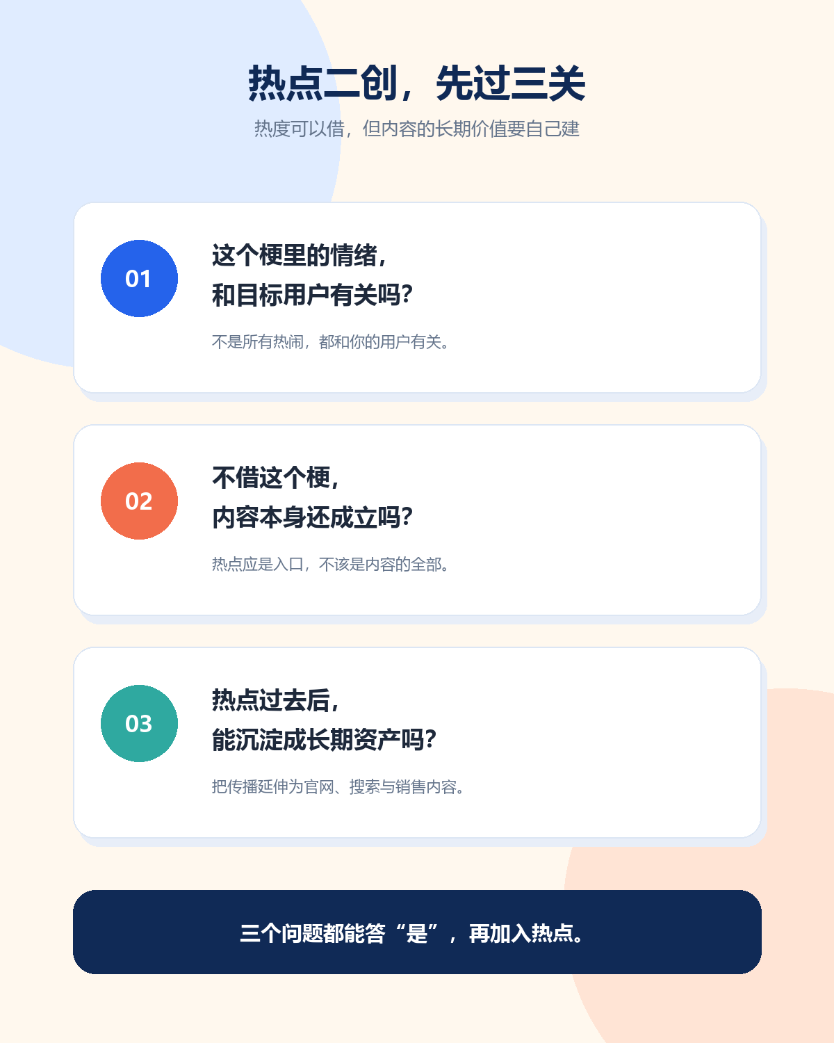 不同行业、不同业务,企业线上营销到底该怎么做? · 原文配图