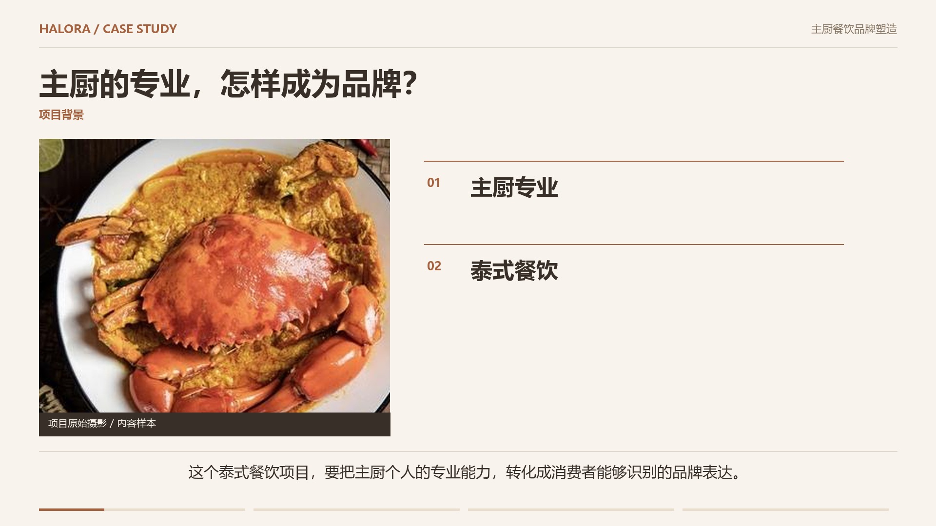 主厨餐饮品牌塑造
