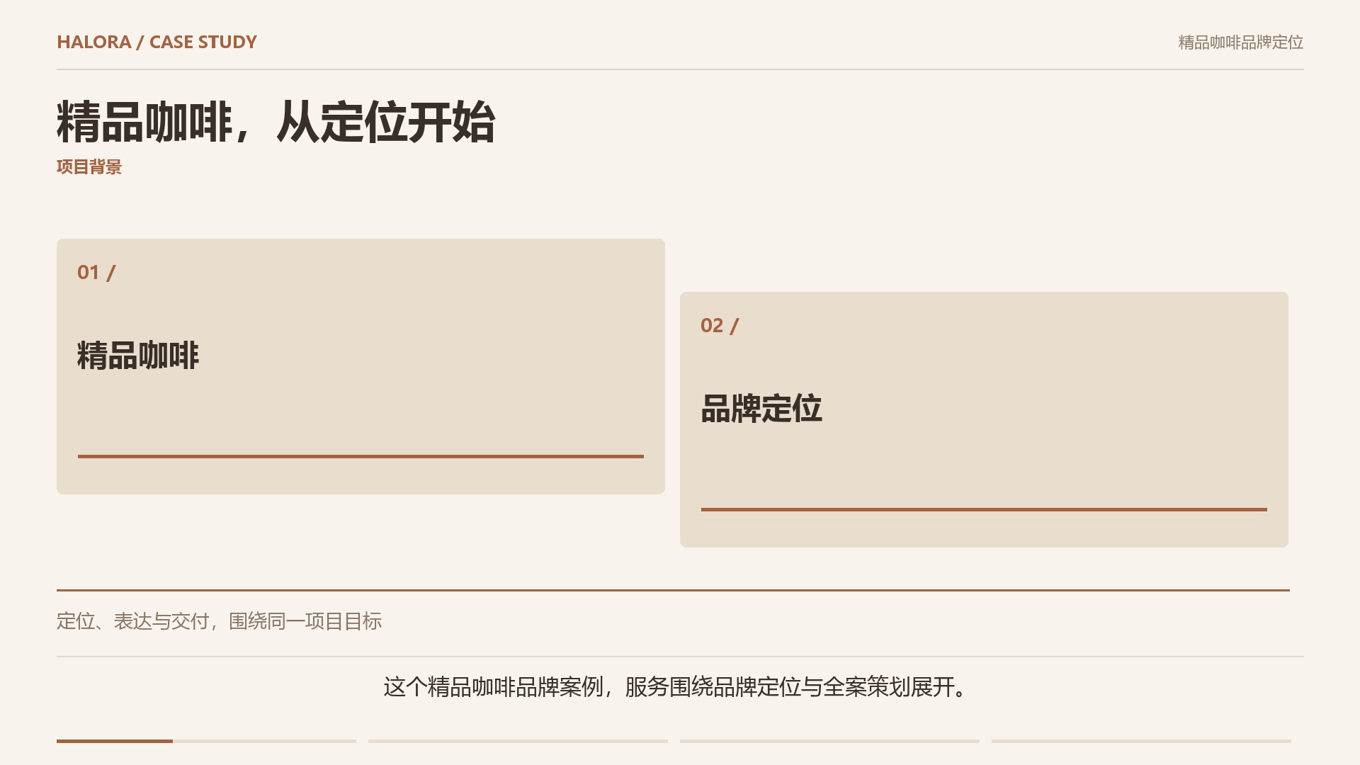 精品咖啡品牌定位