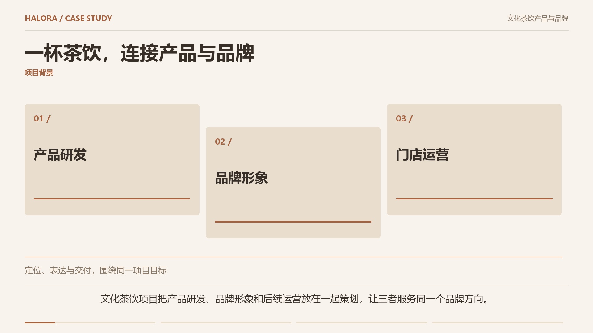 文化茶饮产品与品牌