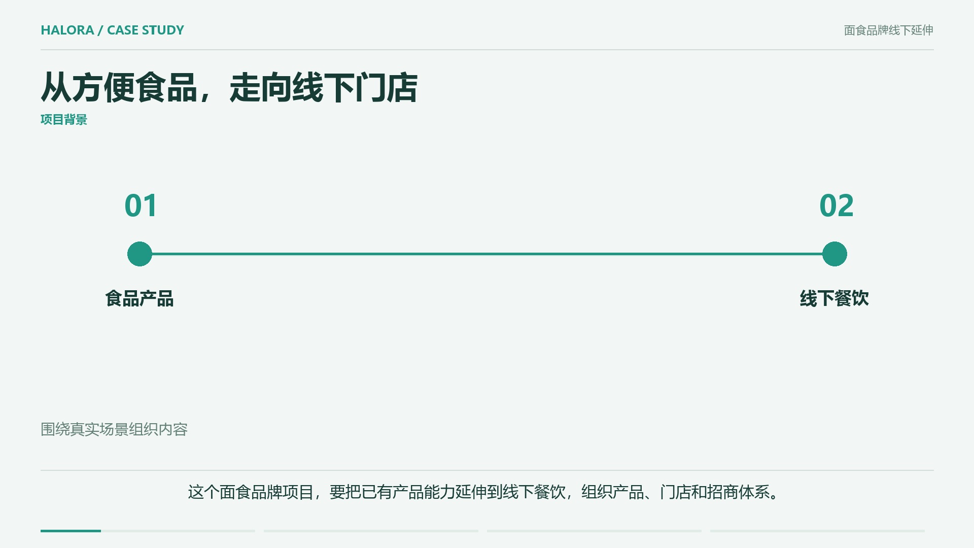面食品牌线下延伸