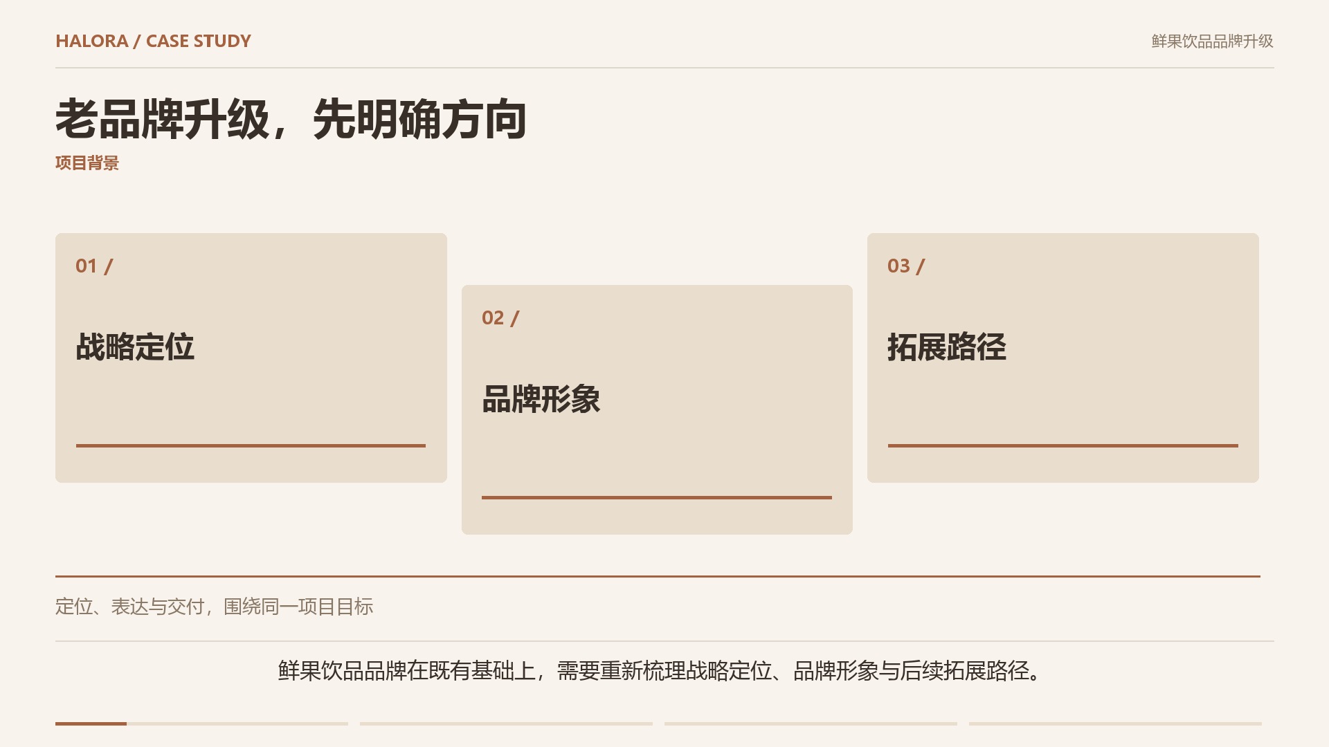 鲜果饮品品牌升级