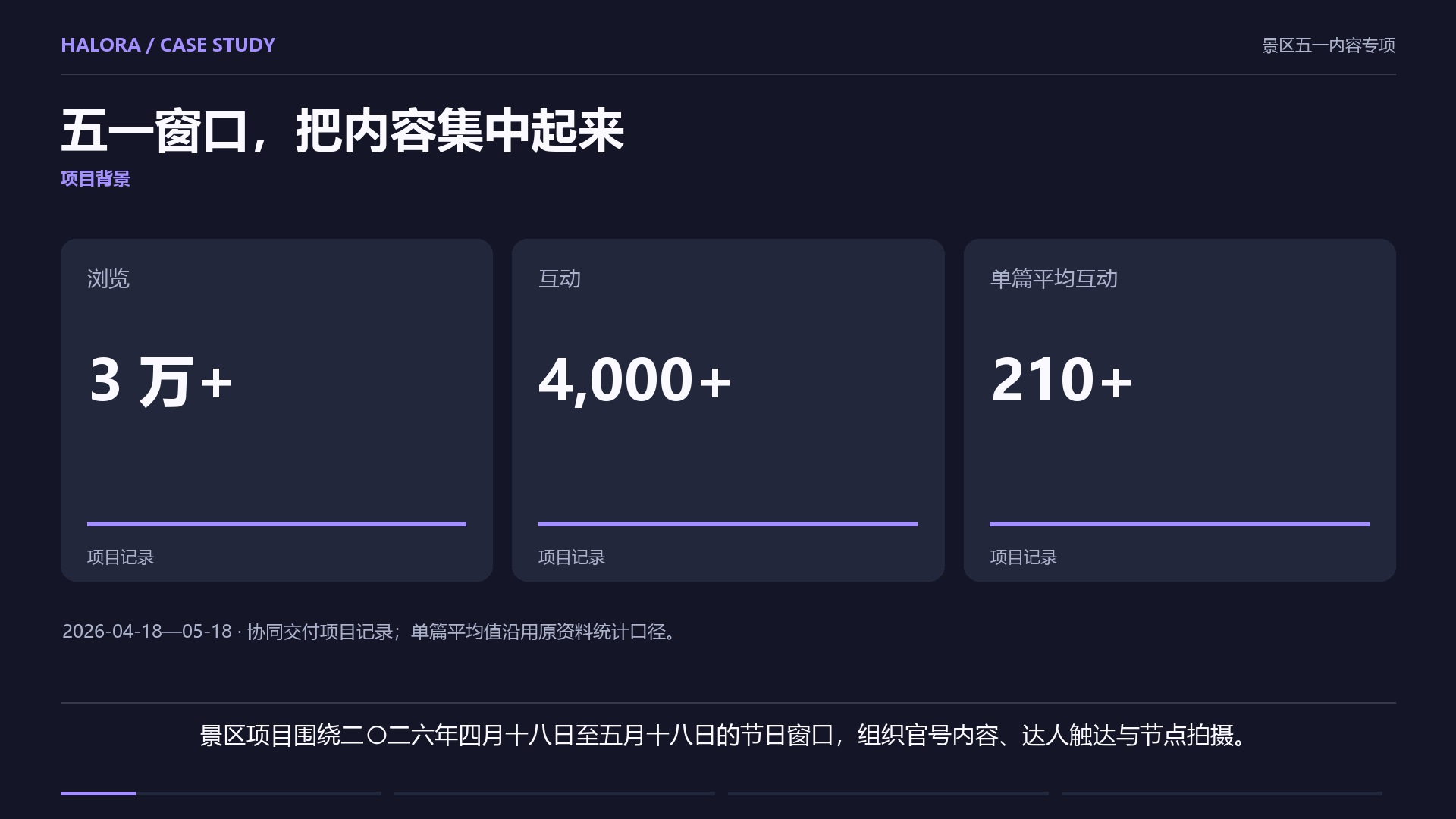 景区五一内容专项