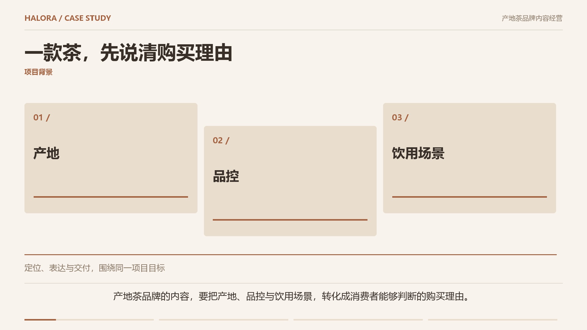 产地茶品牌内容经营