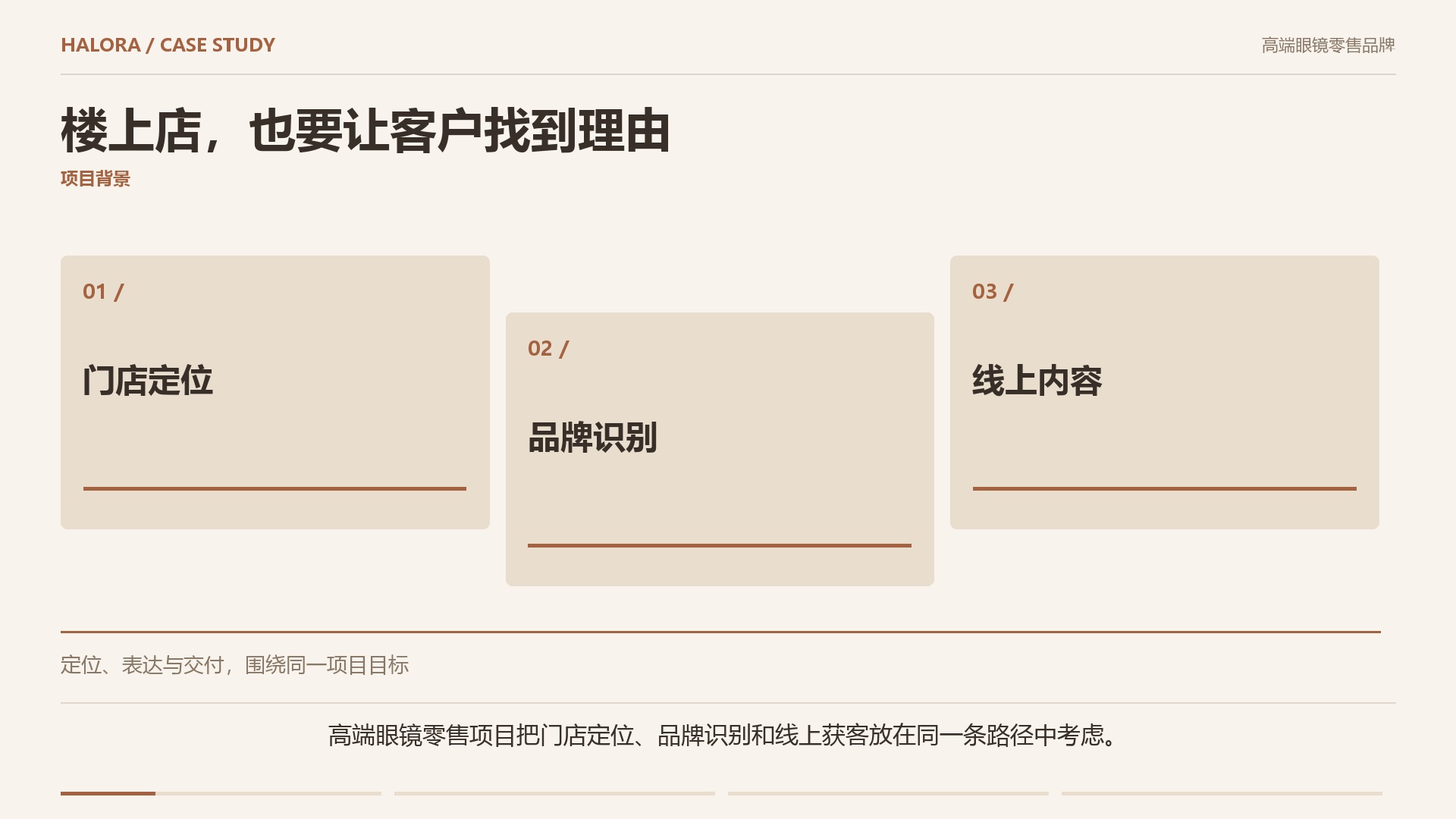 高端眼镜零售品牌
