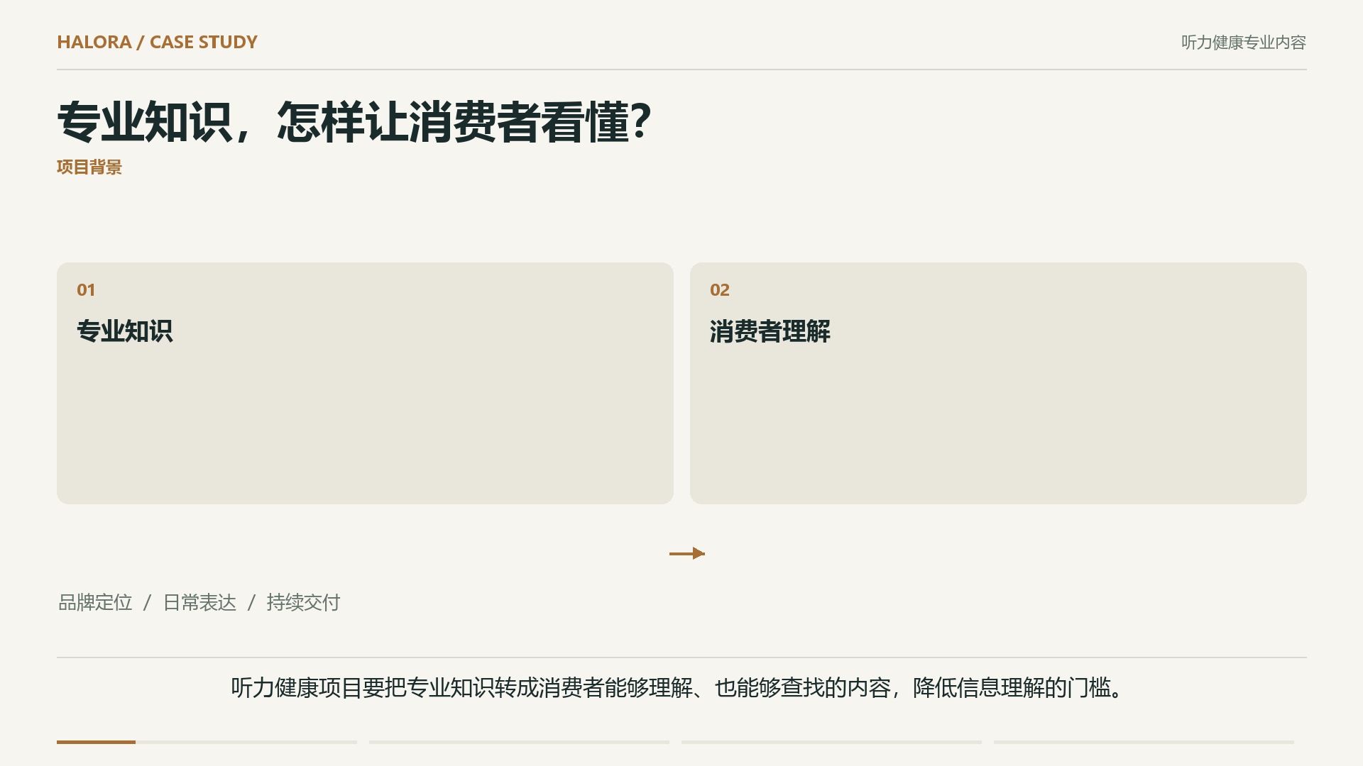 听力健康专业内容