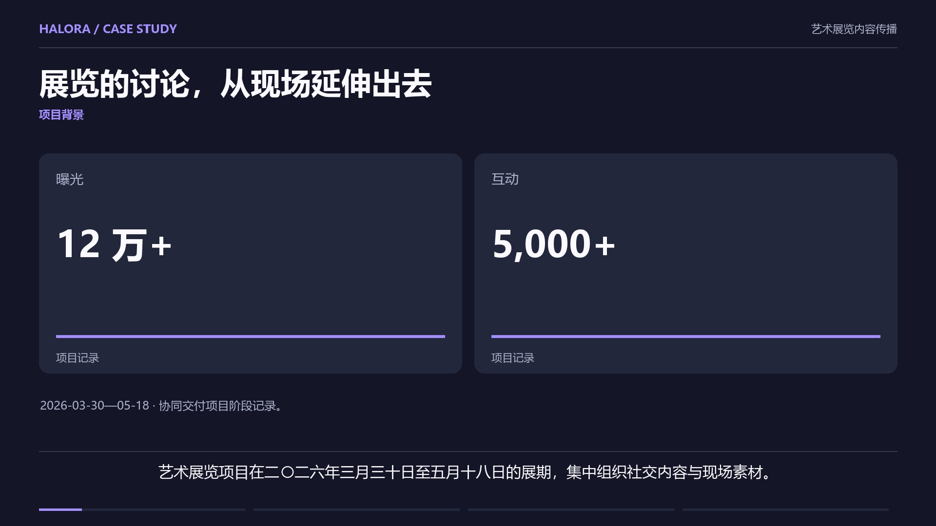 艺术展览内容传播