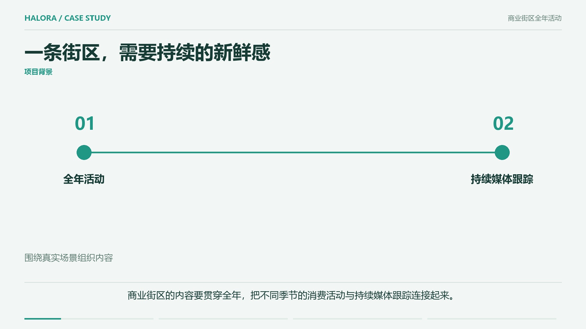 商业街区全年活动