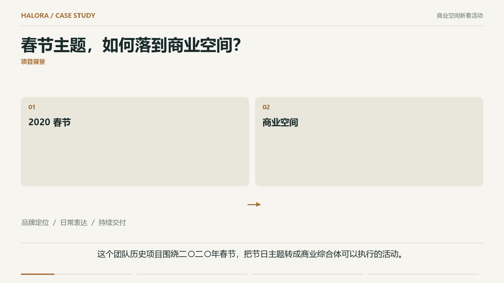 商业空间新春活动