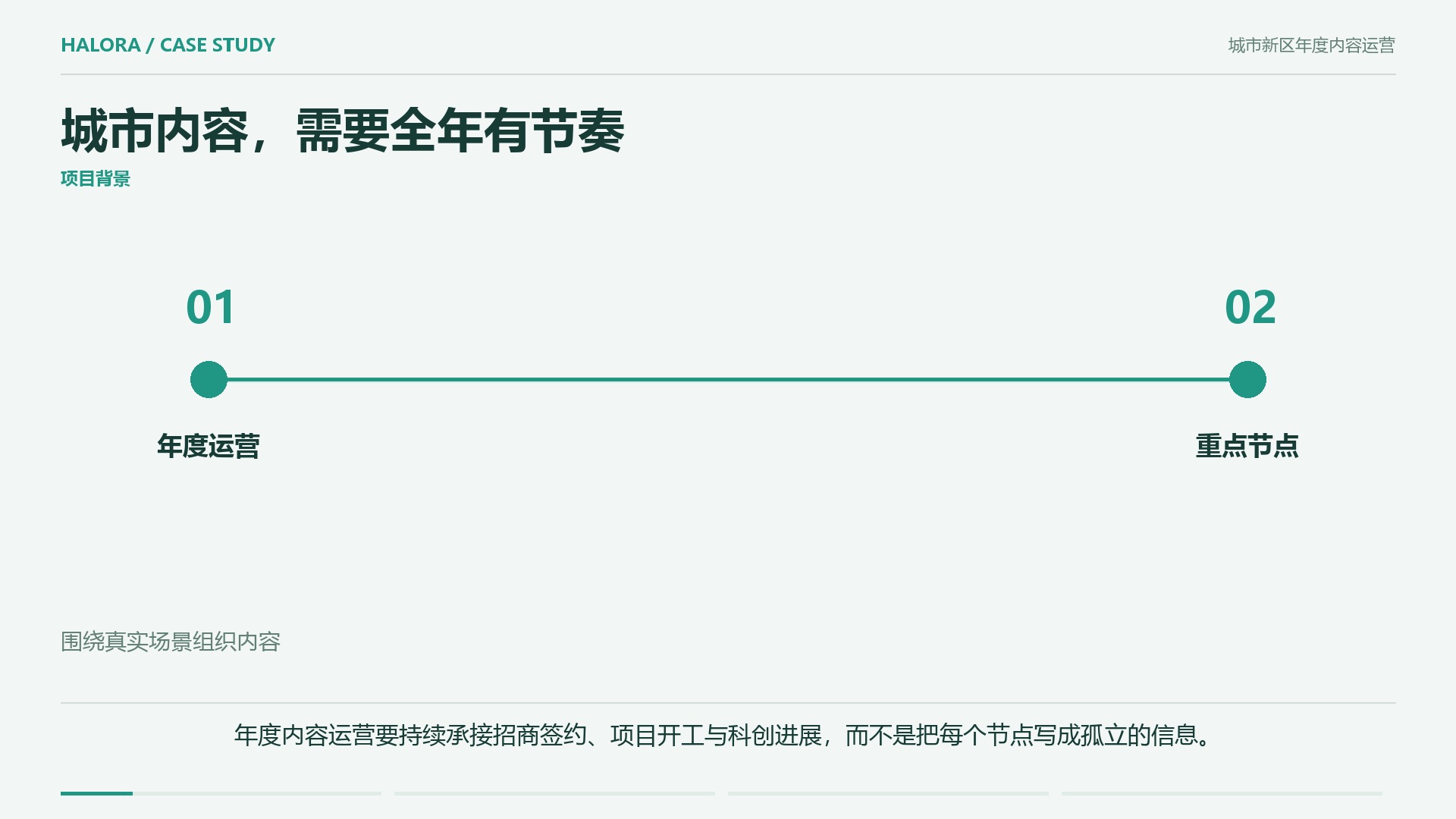 城市新区年度内容运营