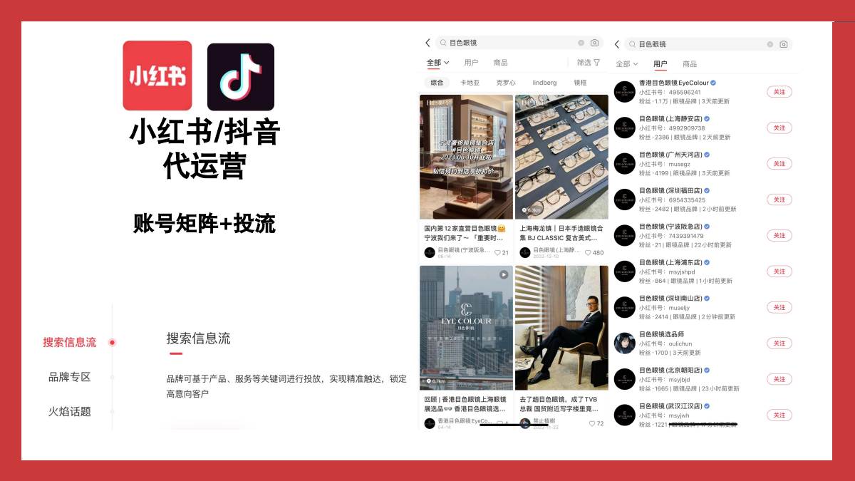 高端眼镜零售品牌